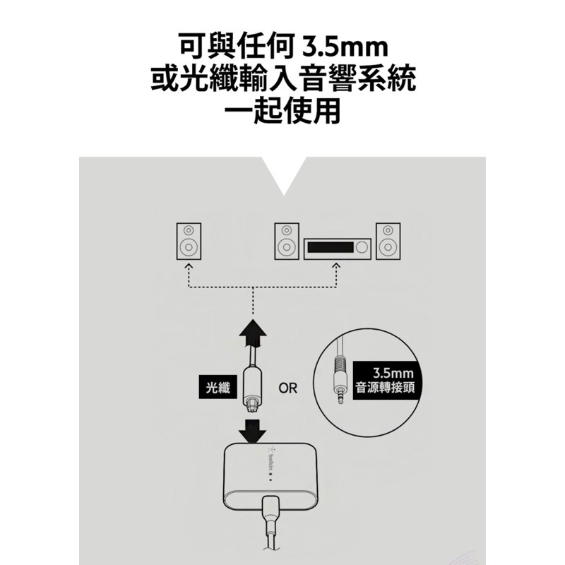 Belkin SOUNDFORM™ CONNECT AirPlay 2 音訊分插器- PChome 24h購物