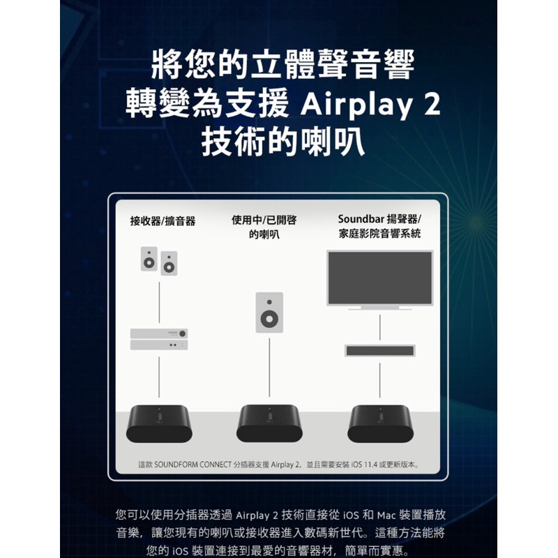 【公司現貨】貝爾金 Belkin SOUNDFORM™ CONNECT AirPlay 2 音訊 分插器 連接喇叭-細節圖9