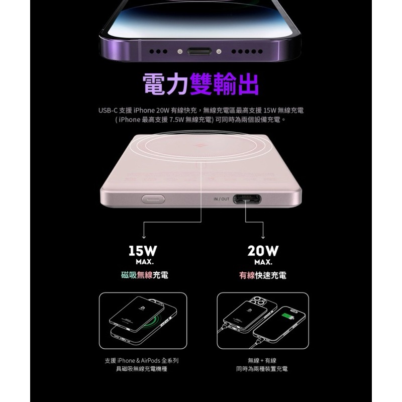 【公司現貨】ADAM 亞果元素 GRAVITY C5 超薄磁吸行動電源 5000mAh MagSafe-細節圖7