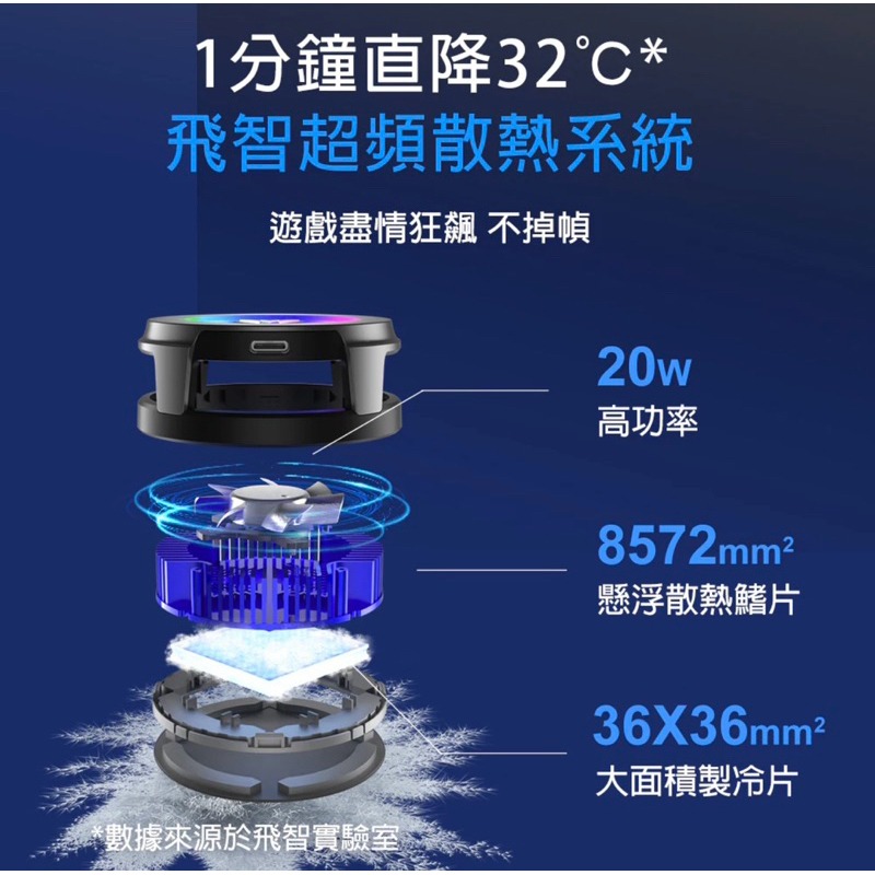 【公司現貨】FLYDIGI 飛智 B6X 磁吸版 手機散熱器 20W功率 智能控溫 散熱風扇 手機降溫神器-細節圖2