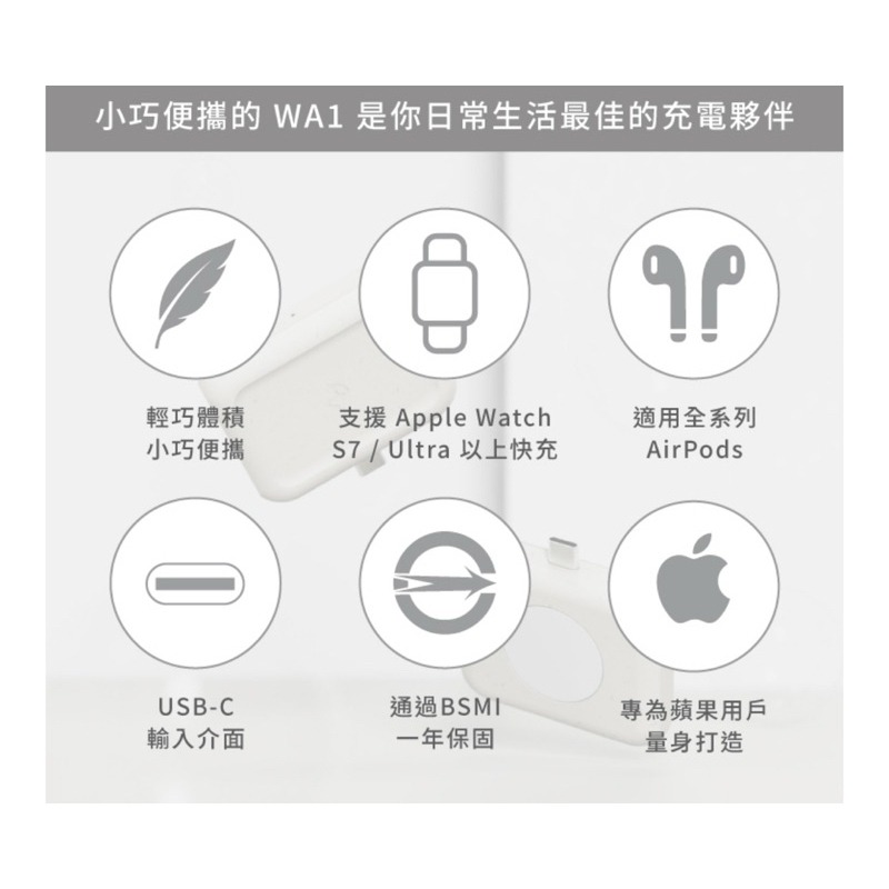 【公司貨現】萬摩 Allite WA1 二合一 Apple Watch AirPods 便攜型雙面充電器 支援快充-細節圖2