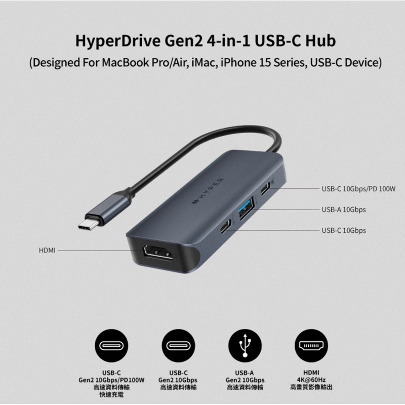 【公司現貨】HyperDrive 最新改版 Gen2 4-in-1 USB-C Hub 多功能集線器 新版4合1-細節圖4