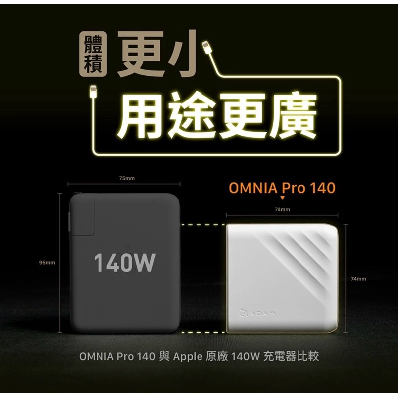 【公司現貨】OMNIA Pro 140 140W 3孔旅行萬用急速電源供應器 ADAM 充電器 氮化鎵 旅行充電-細節圖8