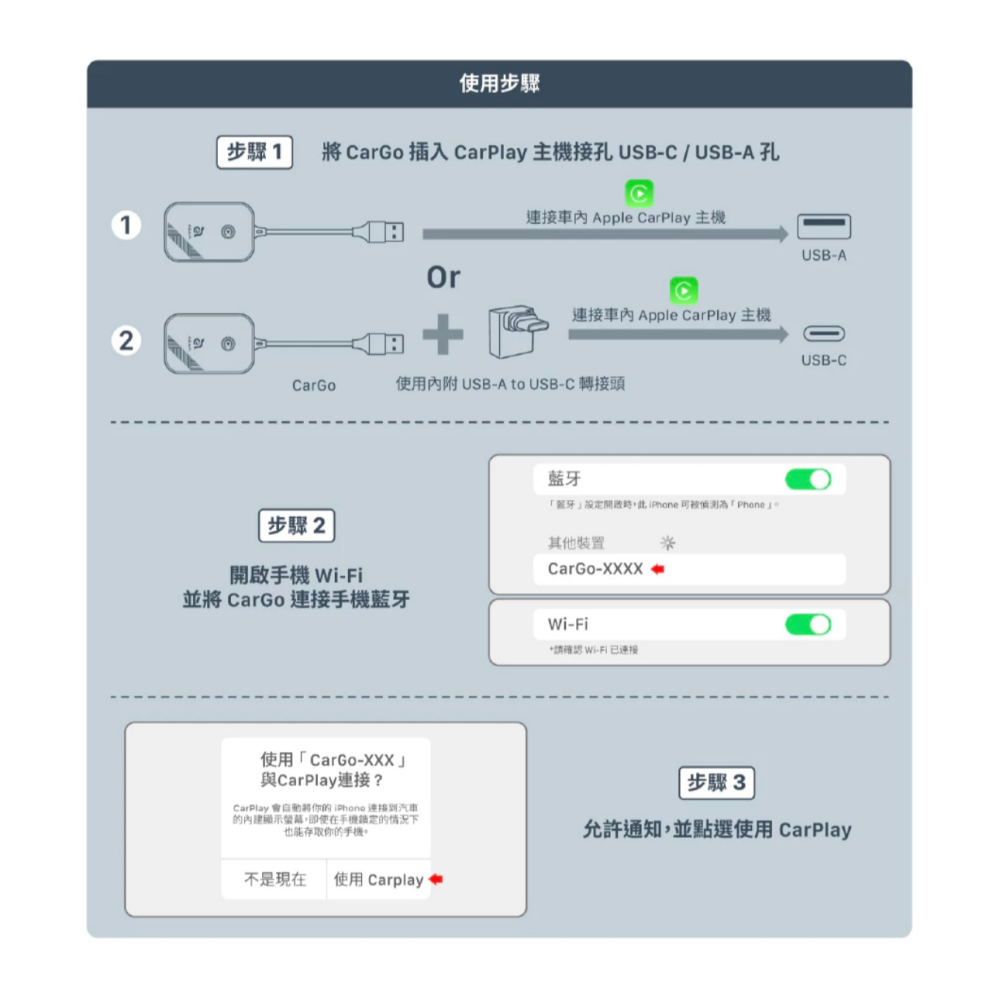 【3C博士】亞果元素 CarGo CarPlay無線接收器 iPhone專用 無線 ADAM-細節圖6