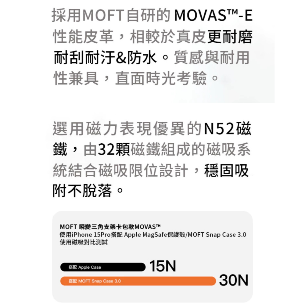 【3C博士】MOFT 瞬變卡包三角支架 MOVAS™ 附贈引磁環 三角支架 手機支架 卡包款-細節圖8