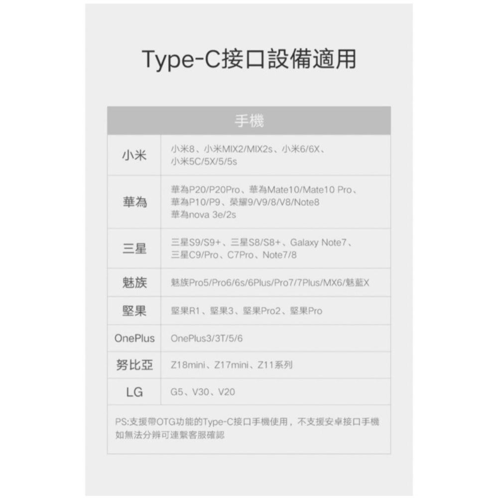 綠聯 UGREEN SD/TF USB-C Type-C USB 3.0兩用讀卡機-細節圖7