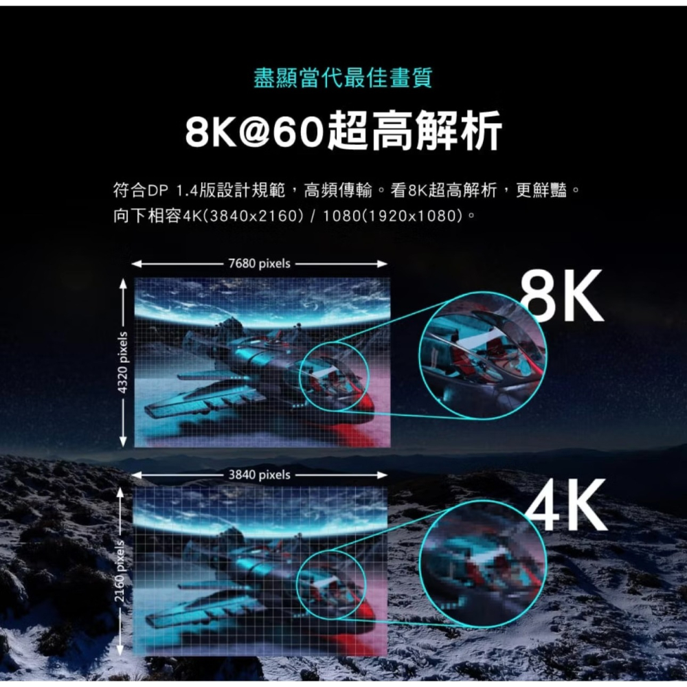 【3C博士】大通 DP線8K DisplayPort線 1.4版 DP to DP 公對公高畫質1.2~3M影音傳輸線-細節圖3