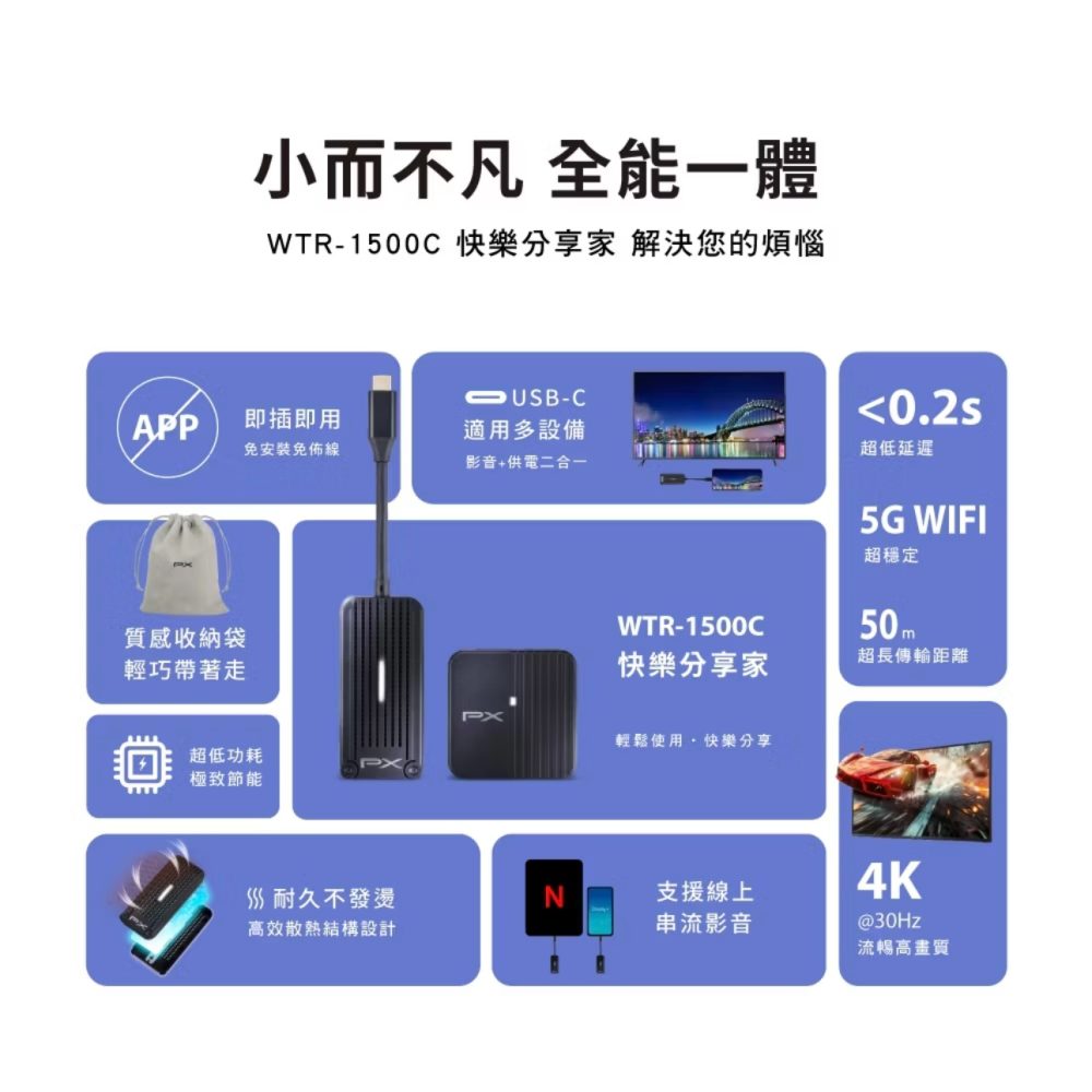 【3C博士】PX大通 WTR-1500C 無線投影器 手機投影 Netflix Disney 無線投屏器 無線投影-細節圖2