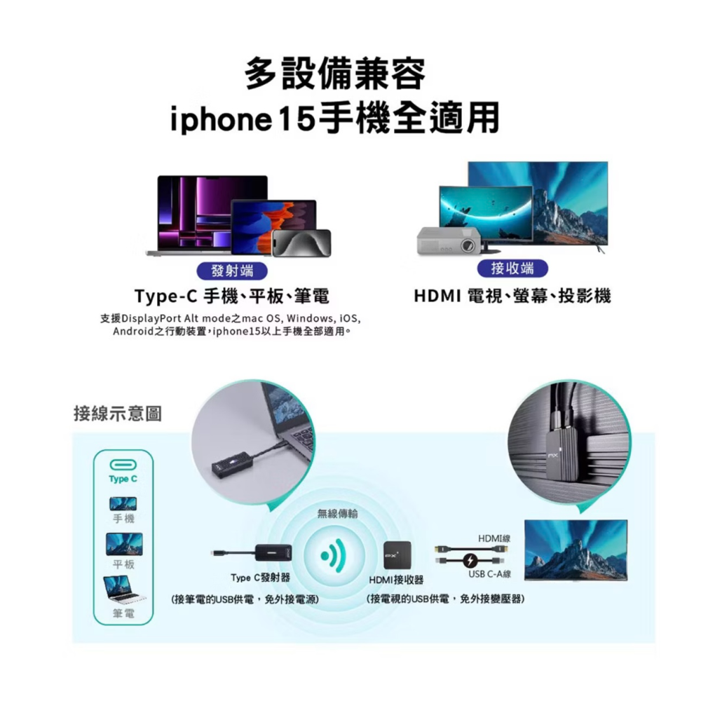 【3C博士】PX大通 WTR-1500C 無線投影器 手機投影 Netflix Disney 無線投屏器 無線投影-細節圖10