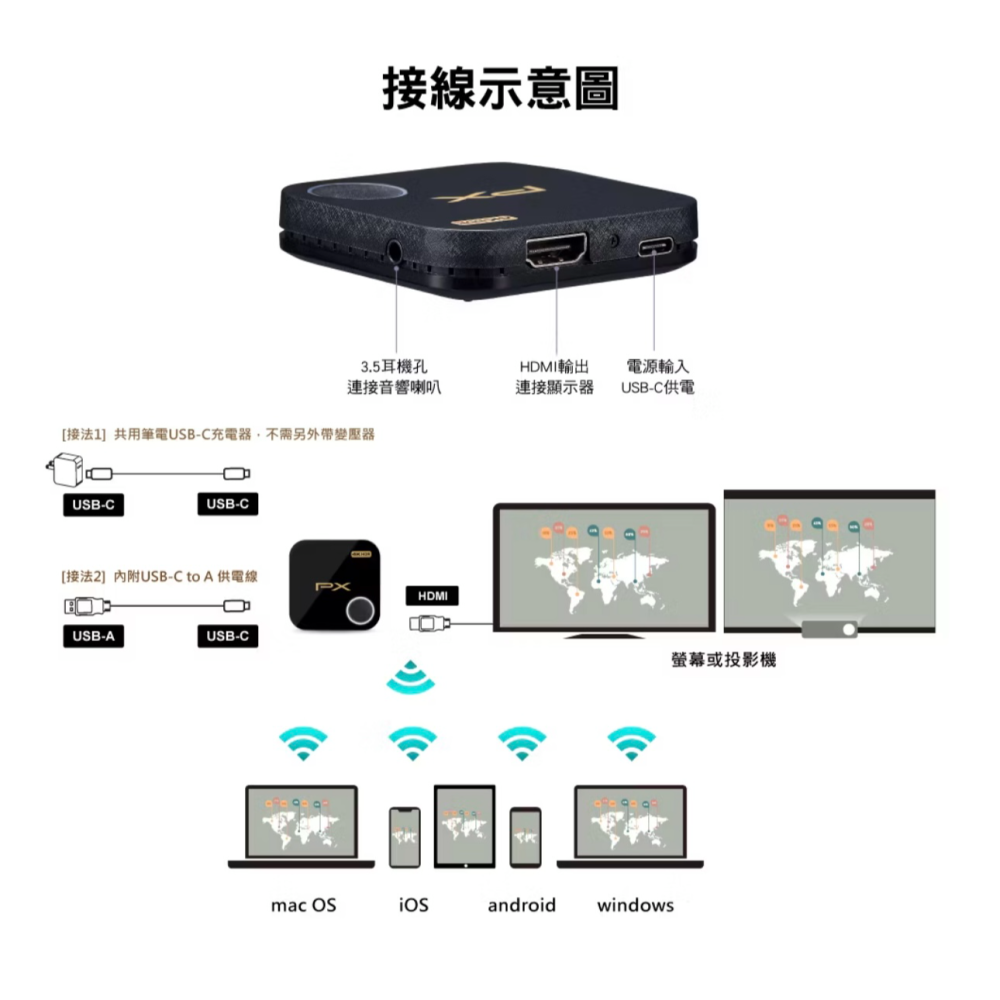 【3C博士】大通 WFD-5000A 附線 新版本 手機轉電視棒 無線影音分享器 手機無線投影鏡射 4K 60Hz-細節圖11