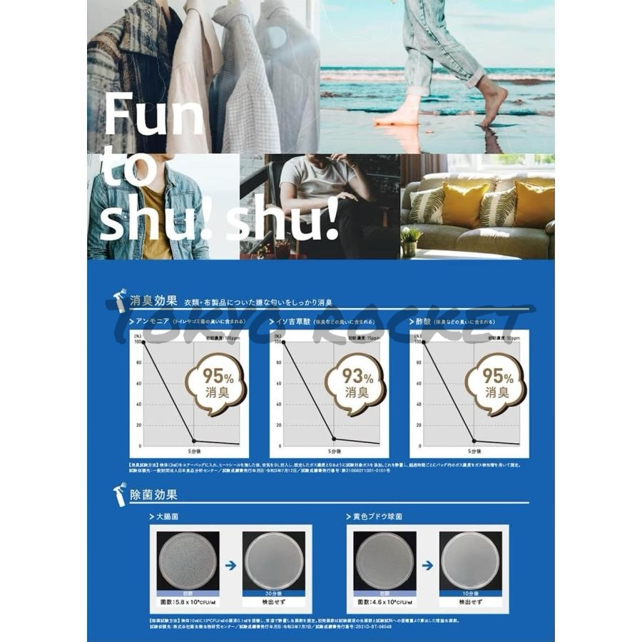 GONESH 空氣芳香噴霧 衣物芳香噴霧300ml 消臭 8號 春之薄霧 白麝香衣物芳香劑 芳香大碟-細節圖2