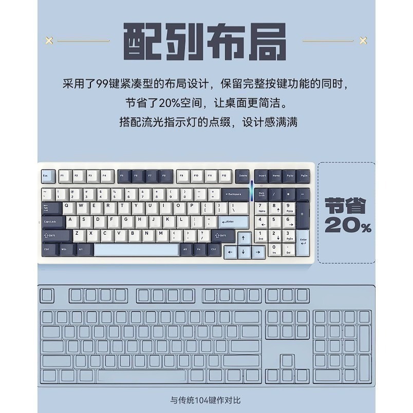 【全新】VGN S99 遊戲動力 三模 熱插拔 遠山藍 單鍵開槽 GASKET結構 套件 鍵帽 機械鍵盤-細節圖3