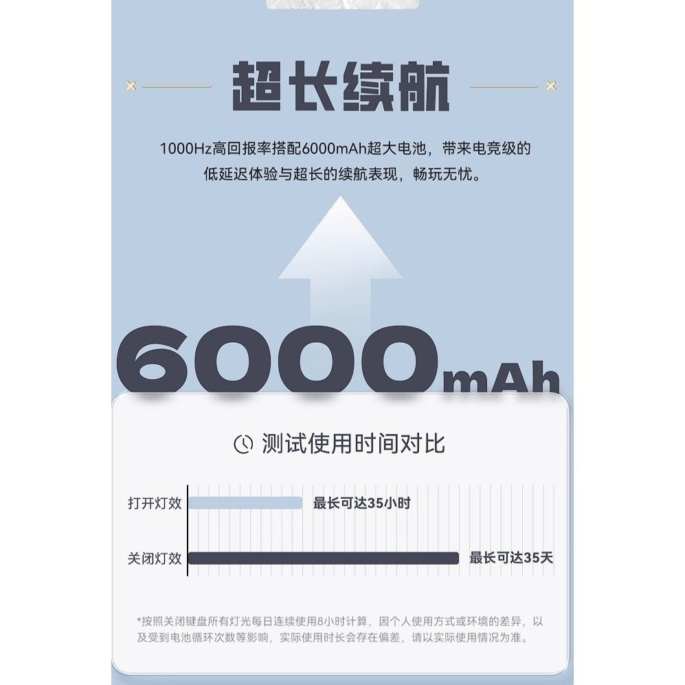 【全新】VGN S99 遊戲動力 三模 熱插拔 遠山藍 單鍵開槽 GASKET結構 套件 鍵帽 機械鍵盤-細節圖6