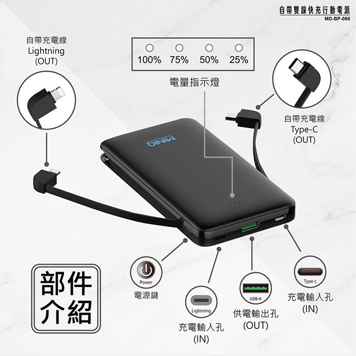 MIT臺灣製造 MINIQ 18W 自帶雙線快充行動電源 Lightning/TypeC 急速充電 移動電源 旅充 行充-細節圖2