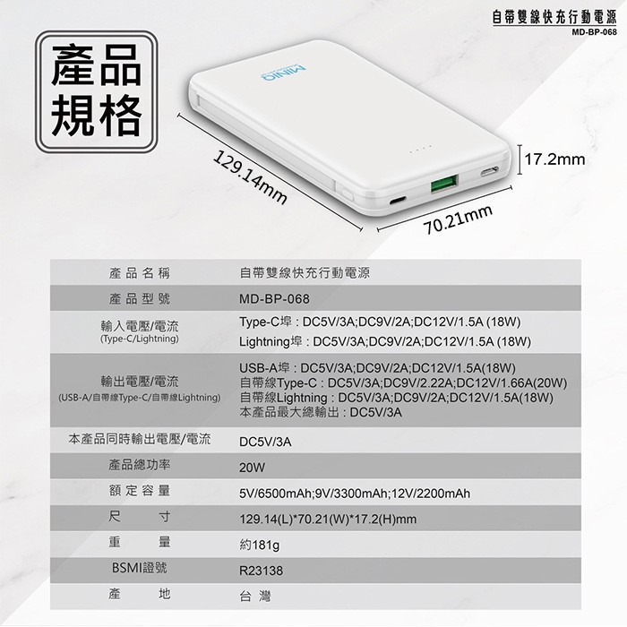 MIT臺灣製造 MINIQ 18W 自帶雙線快充行動電源 Lightning/TypeC 急速充電 移動電源 旅充 行充-細節圖3