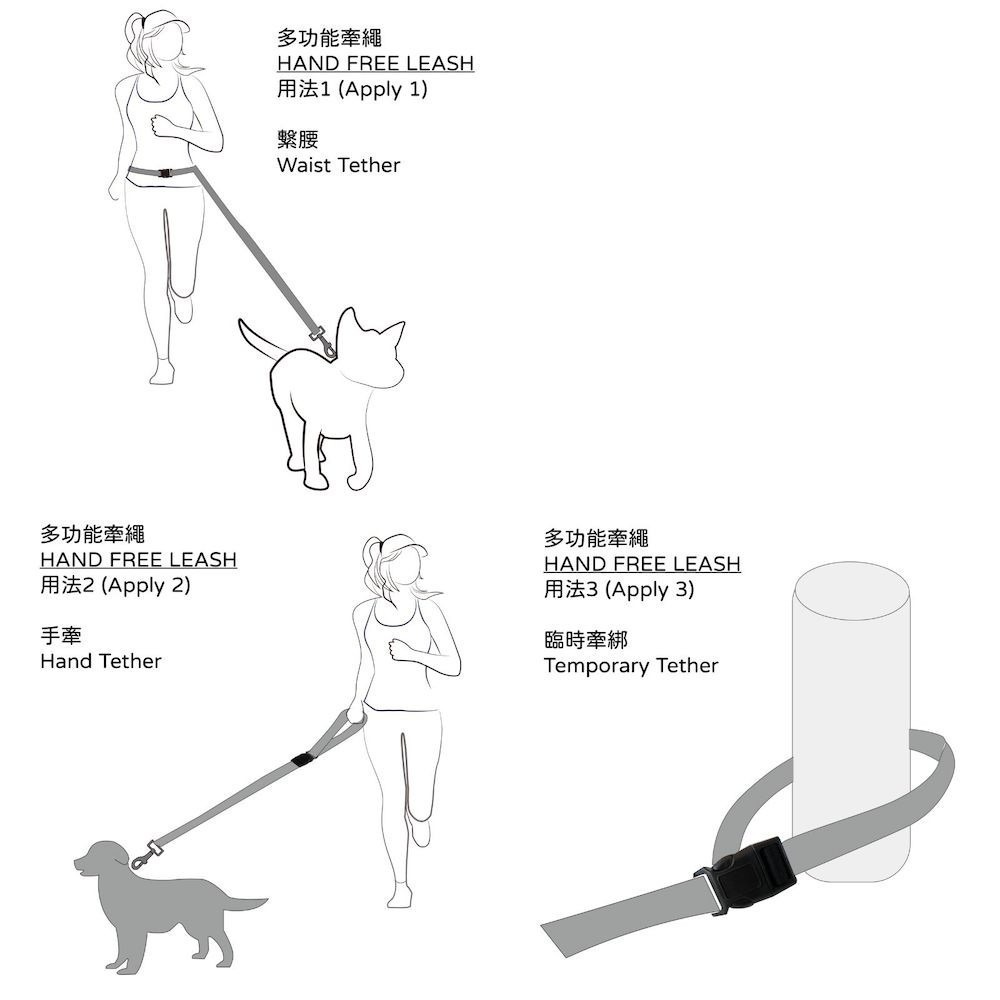 Woofy Woofy 多功能牽繩 1.5M 跑步牽繩 遛狗牽繩 繫腰牽繩 解放雙手 一繩多用  符合歐盟環保規範-細節圖6