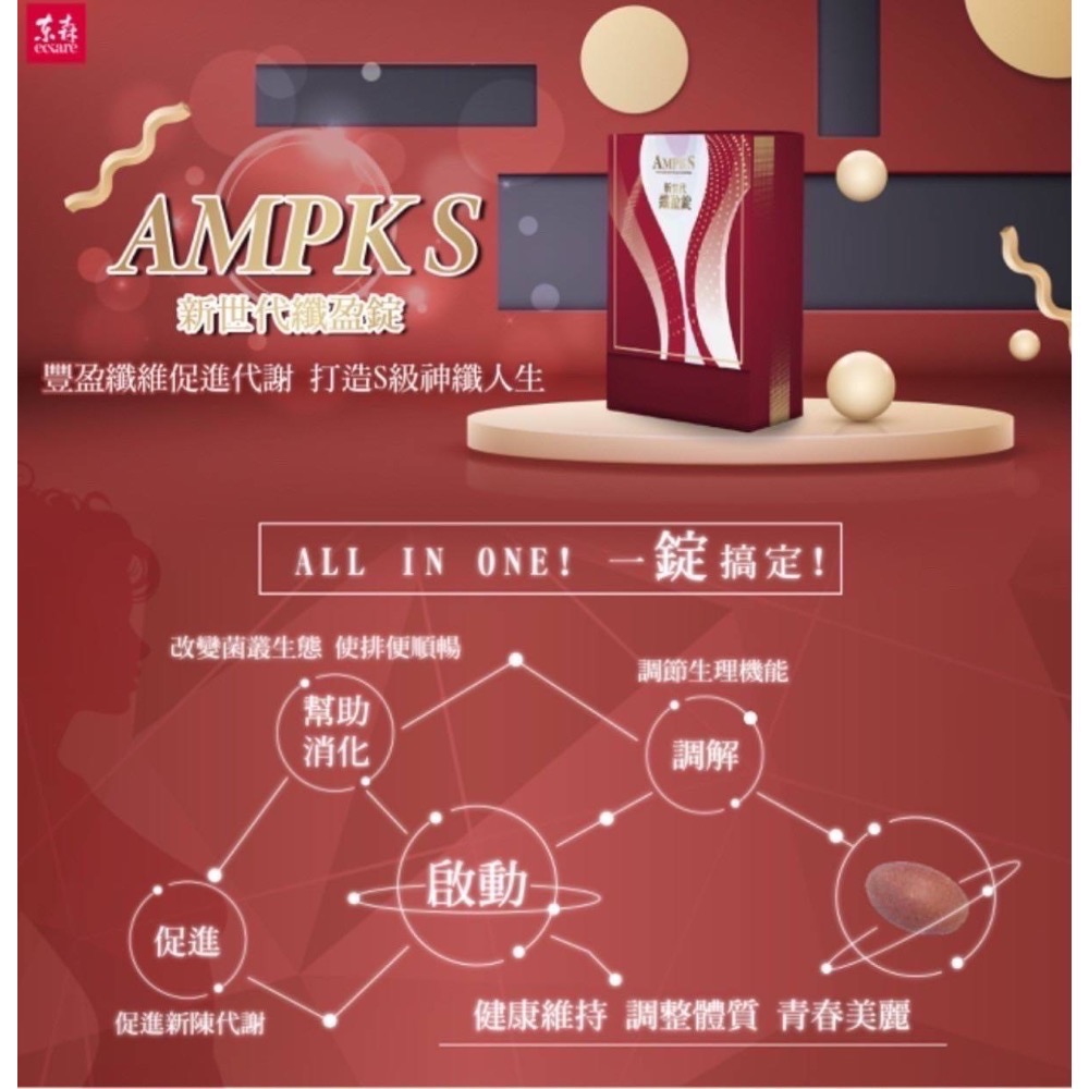 AMPK S新世代纖盈錠 新品優惠-細節圖2