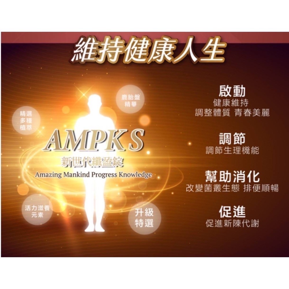 AMPK S新世代纖盈錠 新品優惠-細節圖9