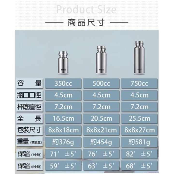 台灣製 PERFECT 保溫瓶 保溫杯 極緻316真空保溫杯 316不銹鋼 保冷杯 露營 旅遊 車宿-細節圖5