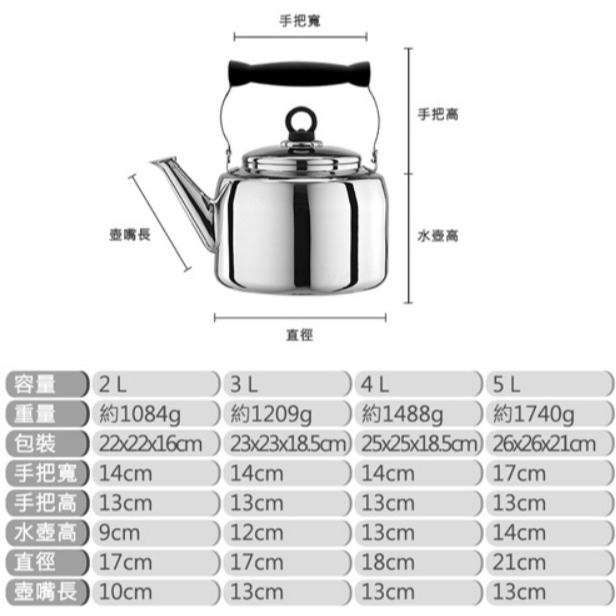 台灣製 PERFECT 極緻316不鏽鋼笛音壺 316不銹鋼茶壺 笛音壺 茶壺 煮水壺 316不銹鋼-細節圖4