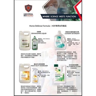 限時特價~全禦HDF重油污分解清潔劑600ml-細節圖2