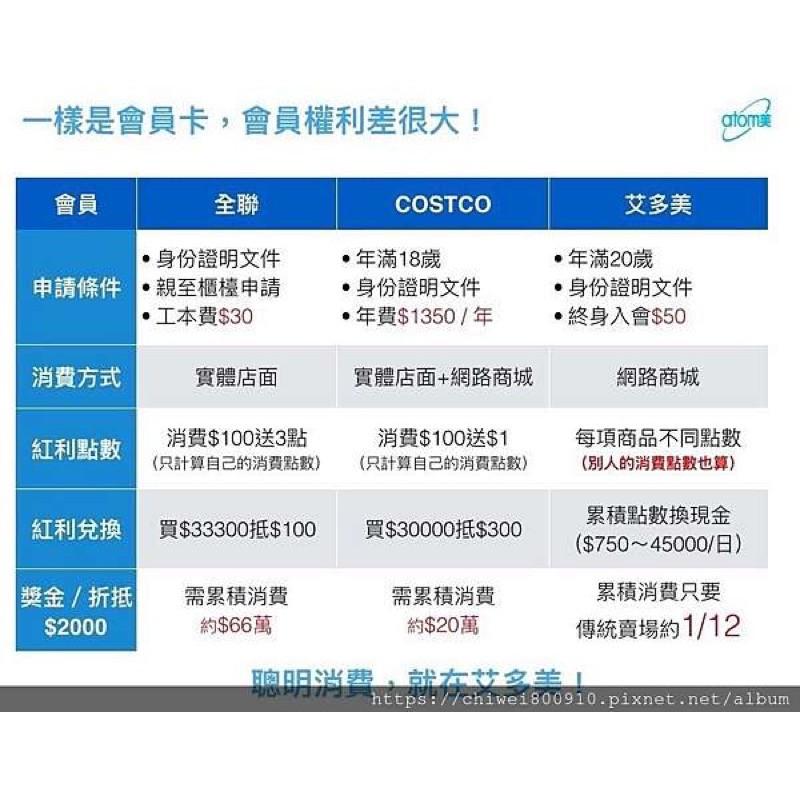 Atomy【艾多美會員招募】艾多美入會申請│艾多美會員│愛多美會員申請書│-細節圖3