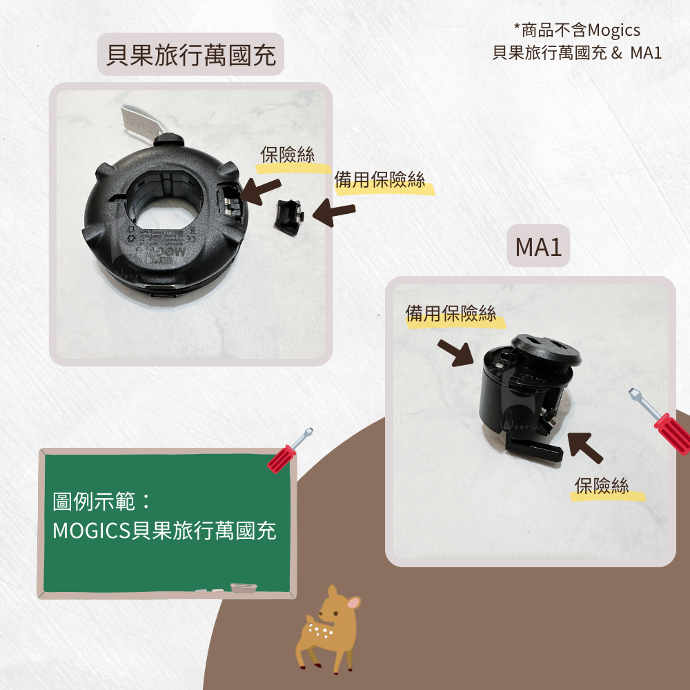 【原廠公司貨】 保險絲 6.3A 10mm Fuse 貝果 MOGICS Bagel Donut MA1 CARD系列-細節圖2