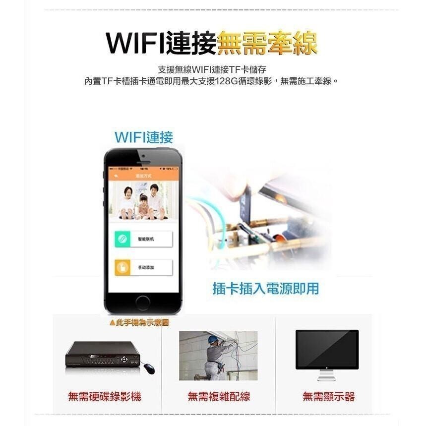 HD8 360度全景夜視攝影機 wifi監視器 魚眼攝影機 APP遠端操控監看 智慧攝影機 雙向對講 網路監控 可回放-細節圖3