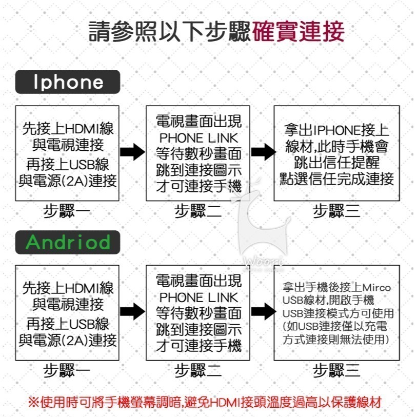 IOS/Android通用 HDMI轉接線 手機投影 手機電視轉接線 隨插即用 1080P視頻轉換器 追劇玩遊戲會議婚禮-細節圖10