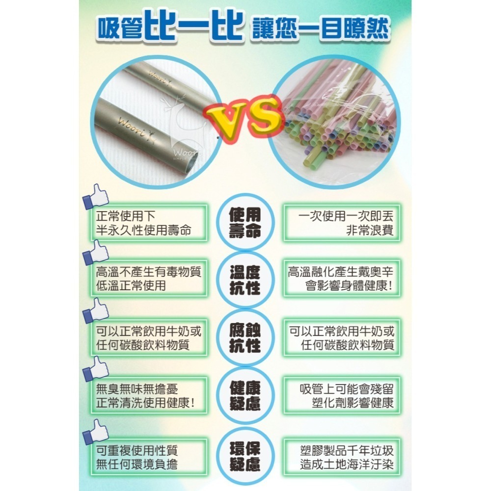 【環保餐具】純鈦吸管 環保吸管 純鈦餐具 Titanium 鈦金屬鈦吸管 旅行外出餐具 喝牛奶珍奶吸管 重複使用 無毒-細節圖9