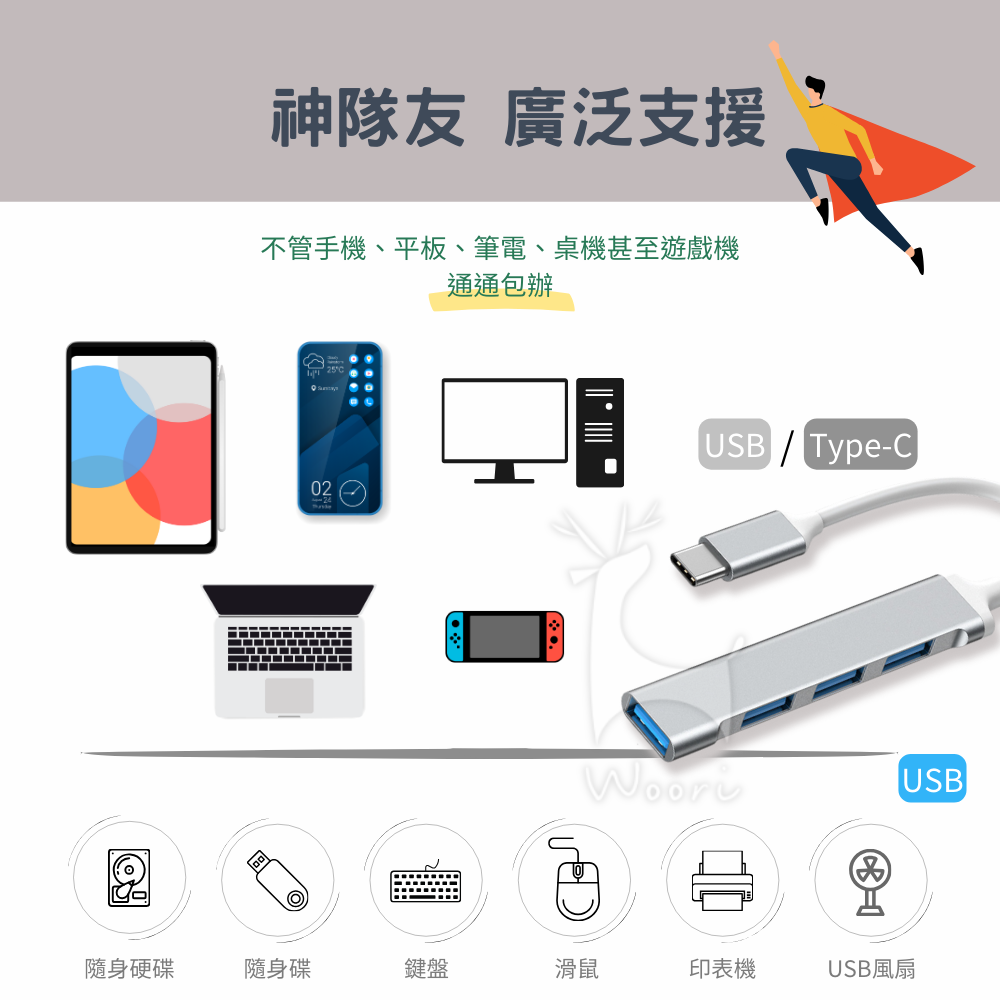 USB/Type-C 一對四 集線器 外接擴充 typec擴展器 USB Hub 多功能一對四電腦分線器 擴充埠-細節圖7