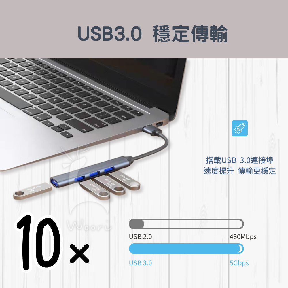 USB/Type-C 一對四 集線器 外接擴充 typec擴展器 USB Hub 多功能一對四電腦分線器 擴充埠-細節圖9