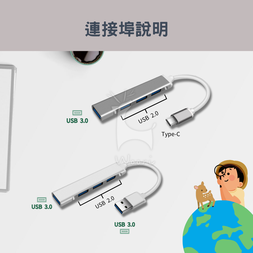 USB/Type-C 一對四 集線器 外接擴充 typec擴展器 USB Hub 多功能一對四電腦分線器 擴充埠-細節圖10