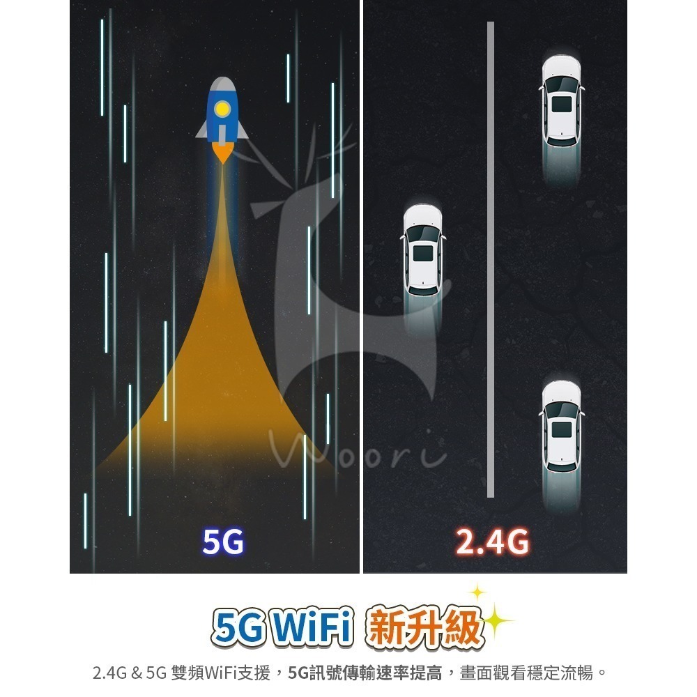 5G無線智能監視器 太空人 無線WiFi智慧攝影機 家庭嬰兒監視器 360度全景 手機遠端APP監控 20米紅外線夜視-細節圖2