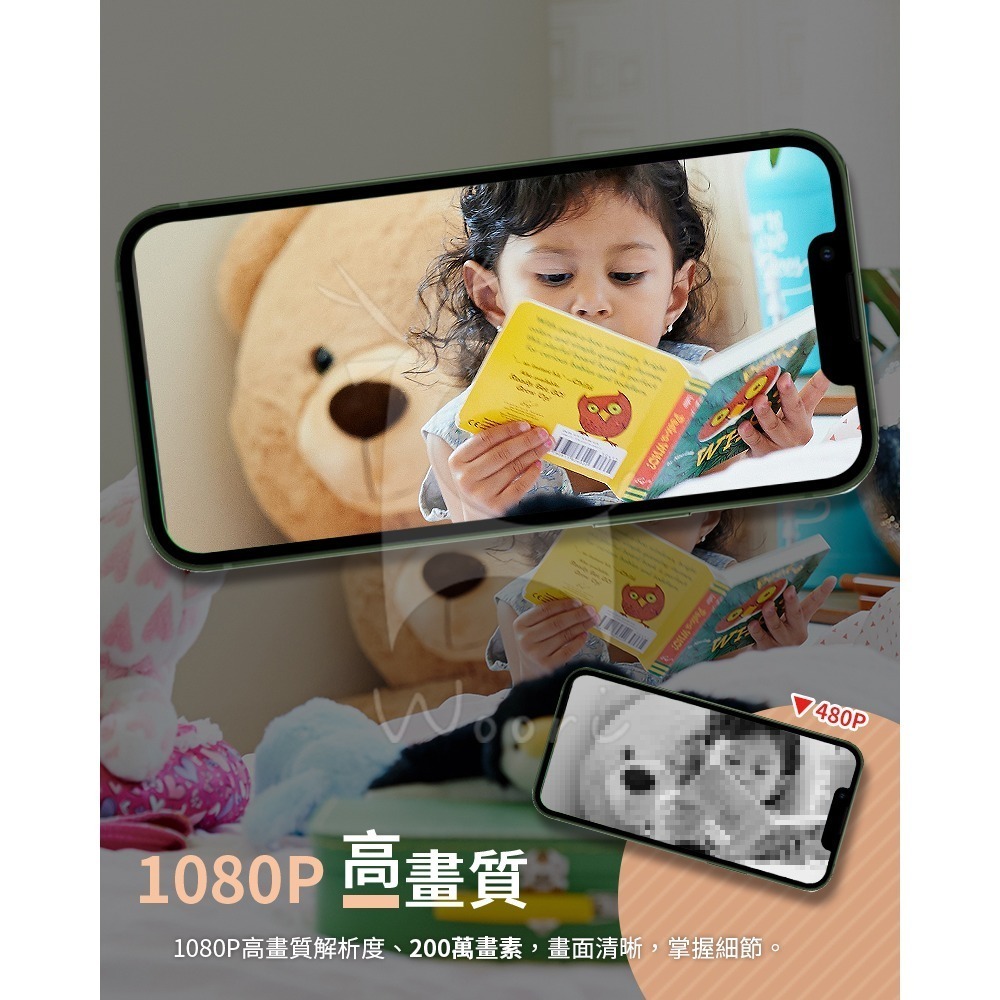 5G無線智能監視器 太空人 無線WiFi智慧攝影機 家庭嬰兒監視器 360度全景 手機遠端APP監控 20米紅外線夜視-細節圖3