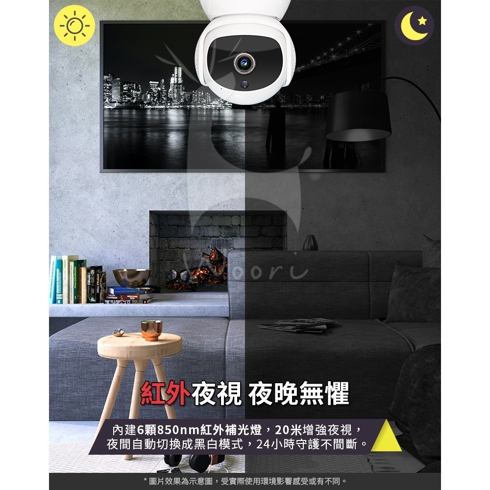 5G無線智能監視器 太空人 無線WiFi智慧攝影機 家庭嬰兒監視器 360度全景 手機遠端APP監控 20米紅外線夜視-細節圖5