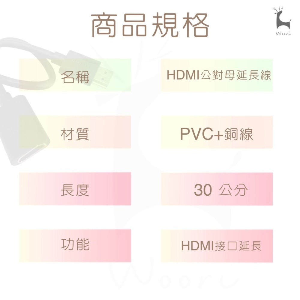 HDMI公轉母 公母頭轉接延長線 高清延長線 HDMI公對母延長線 hdmi延長線 電視棒筆電機上盒遊戲機 公母線-細節圖3