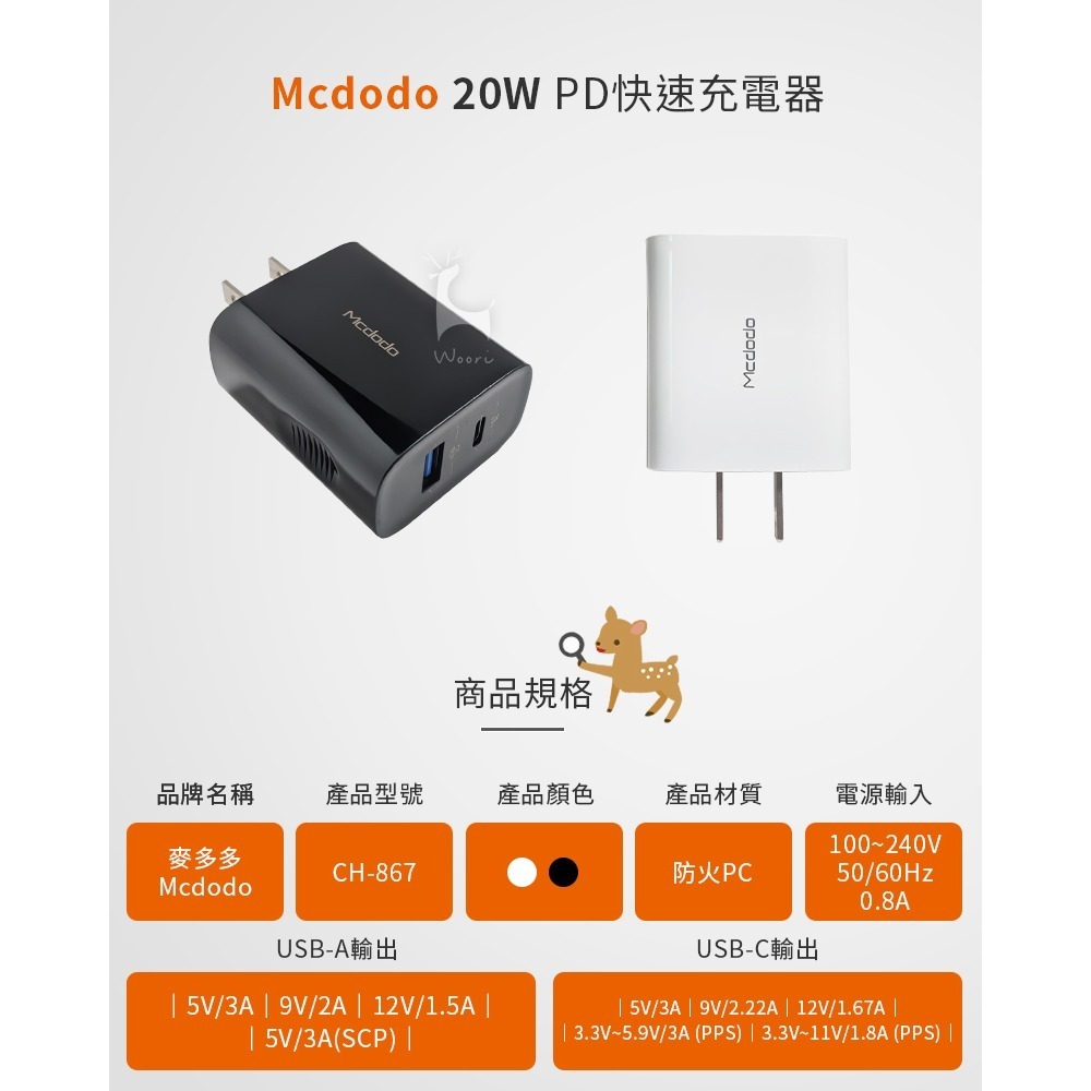 Mcdodo 麥多多 CH-867 雙孔Type-C+USB充電器 20W大功率快充頭 PD20W+QC3.0雙口閃充-細節圖9