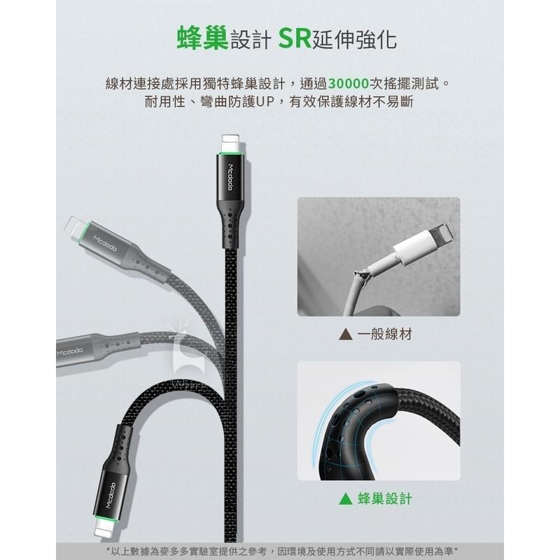 Mcdodo 麥多多 蜂巢系列 Lightning智能斷電快充線 定時補電 自動斷電 SR強化 3A快速充電傳輸線-細節圖4