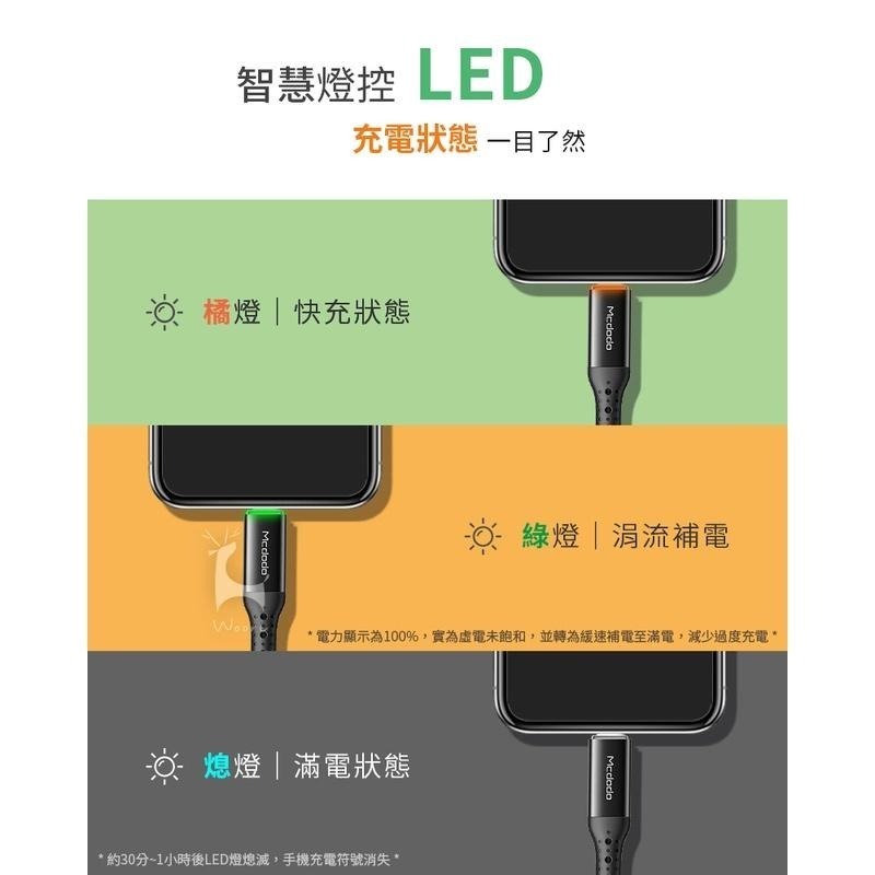 Mcdodo 麥多多 蜂巢系列 Lightning智能斷電快充線 定時補電 自動斷電 SR強化 3A快速充電傳輸線-細節圖6
