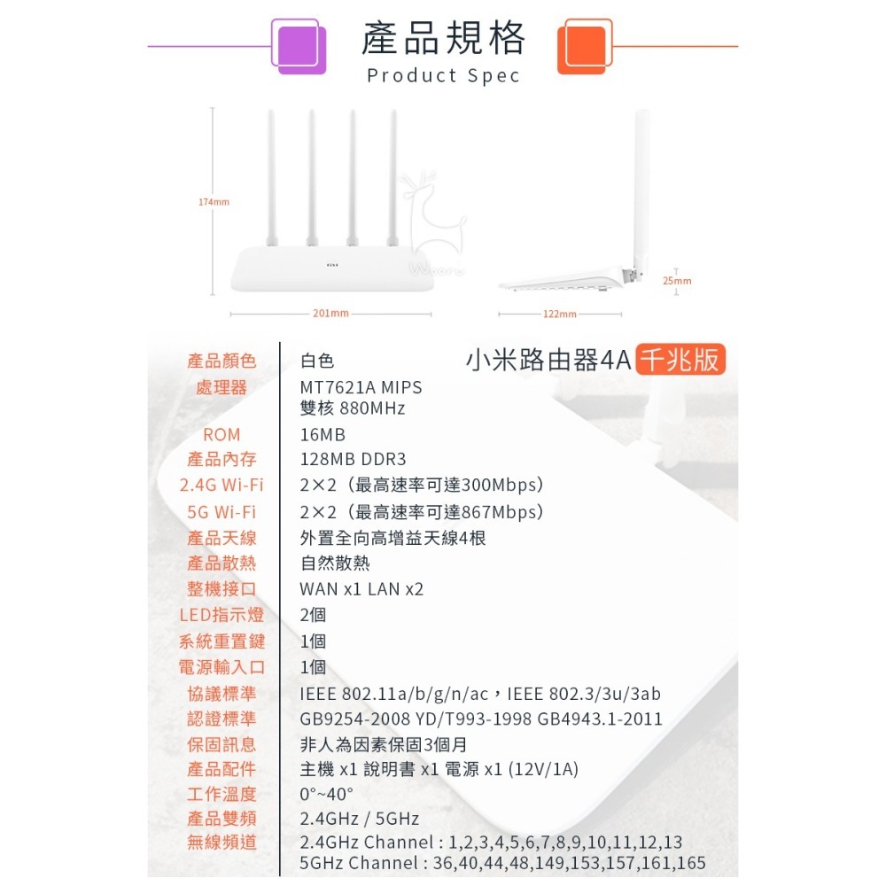 小米路由器4a 千兆版 網路分享器 高增益四天線強訊號 智能雙頻WiFi路由器 雙核心 智慧限速 兒童安全上網 防止盜連-細節圖9