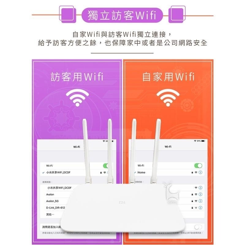 小米路由器4A 千兆版 網路分享器 高增益四天線強訊號 智能雙頻WiFi路由器 雙核心 智慧限速 兒童安全上網 防止盜連-細節圖3