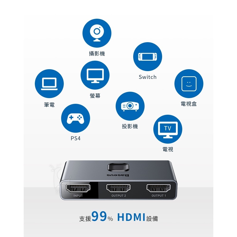 Baseus倍思 矩陣式HDMI雙向切換器 1進2出/2進1出 分屏轉換器 HDMI轉換器 4K高畫質 多合一轉換器-細節圖7