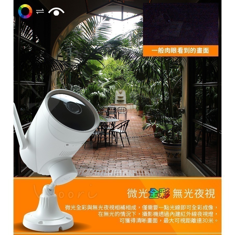 創米 米家小白全戶型智慧攝影機 雲台版EC3 PRO 人形移動偵測 小白戶外防水智能攝像機 高清1296P 全彩夜視-細節圖3