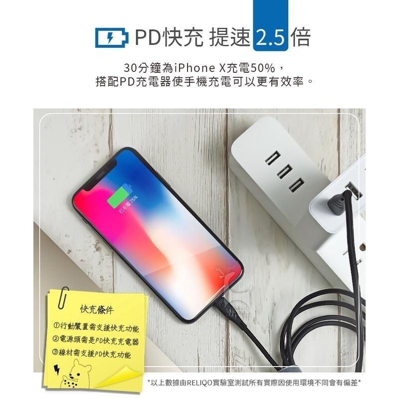 Mcdodo 麥多多 iPhone充電傳輸線 蘋果MFi認證 PD快充線 Type-C to Lightning-細節圖3