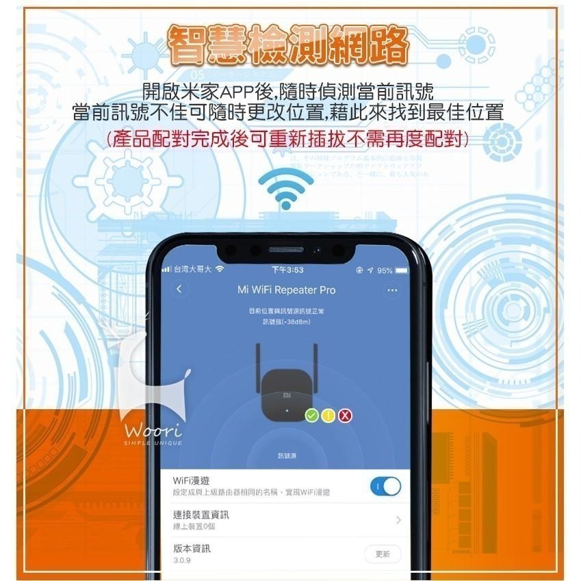 小米wifi放大器 小米放大器PRO 訊號延伸器Pro 2X2外置天線/極速配對/300Mbps強電版 米家訊號增強器-細節圖6
