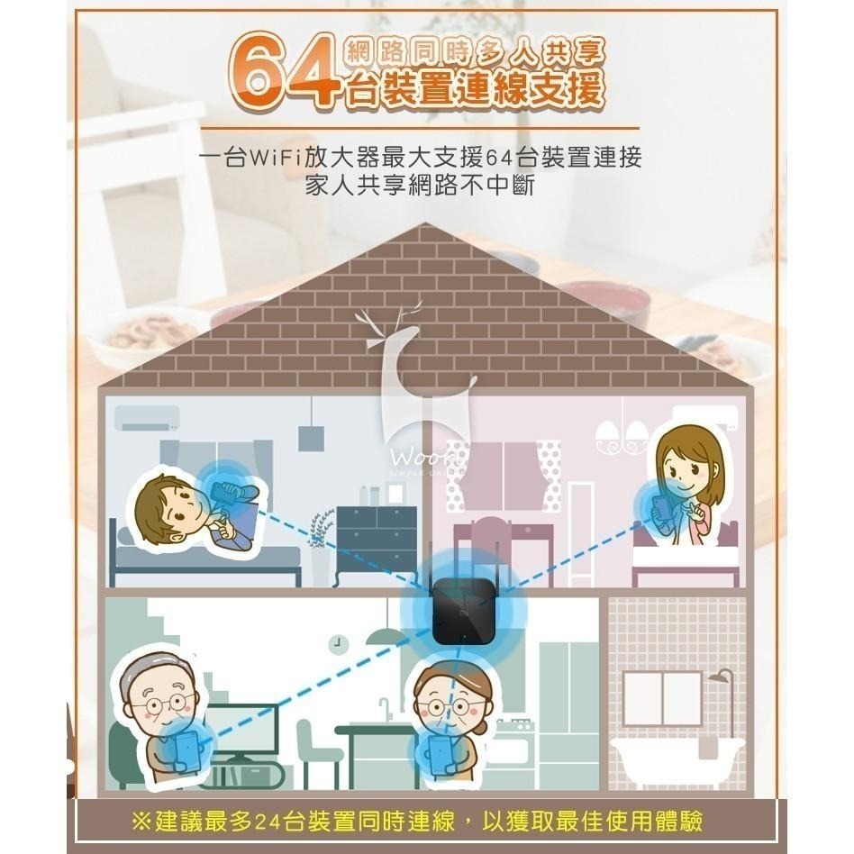 小米wifi放大器 小米放大器PRO 訊號延伸器Pro 2X2外置天線/極速配對/300Mbps強電版 米家訊號增強器-細節圖7