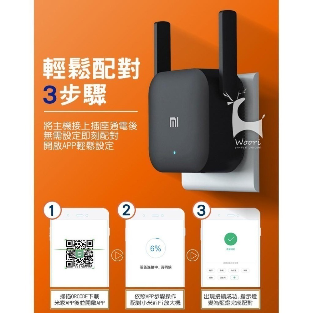 小米wifi放大器 小米放大器PRO 訊號延伸器Pro 2X2外置天線/極速配對/300Mbps強電版 米家訊號增強器-細節圖4