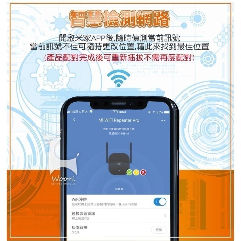 小米wifi放大器 小米放大器PRO 訊號延伸器Pro 2X2外置天線/極速配對/300Mbps強電版 米家訊號增強器-細節圖6