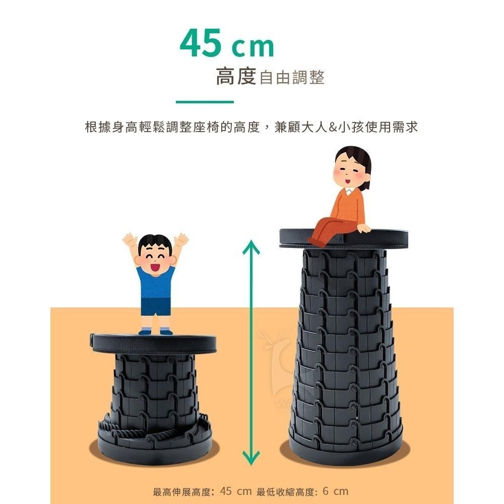 露營折疊椅 伸縮摺疊椅 螺旋伸縮折疊 萬用拉拉椅 高度可調節 月亮椅 戶外餐椅 椅凳 登山 烤肉 排隊 野餐 釣魚 野炊-細節圖3